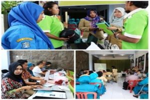 Kelurahan Mojo Surabaya Ikuti Lomba Evaluasi Perkembangan Kelurahan