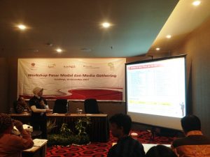 IHSG Terbaik Di Dunia, Indonesia Pasar Cantik Investor