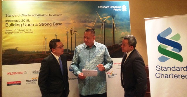 Standard Chartered Bank, Surabaya Pasar Potensial Pengembangan Bisnis