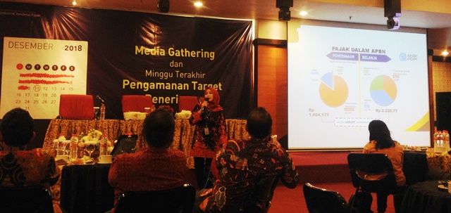 DJP Jawa Timur 1 Optimis Capai Target Akhir Tahun