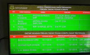 Eks Dirut PT Dok Mangkir Panggilan Penyidik Kejaksaan