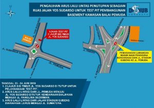 Dishub Surabaya Siapkan Rekayasa Lalu Lintas Penutupan Separuh Jalan Yos Sudarso