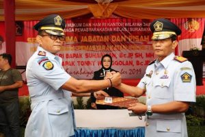 Tony Nainggolan Jabat Kalapas Porong