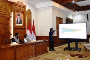 Update Positif Covid-19 di Jatim 690 Kasus, Sumenep Masuk Zona Merah