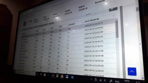 2 Pasien Covid-19 di Kediri Dinyatakan Sembuh, 1 Pasien Menjalani Isolasi Mandiri
