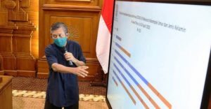 Malaysia Ingin Segera Pulangkan 104 Warga Negaranya dari Ponpes Al-Fatah Magetan