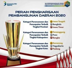 Pemprov Jatim Raih Penghargaan Perencanaan Pembangunan Terbaik