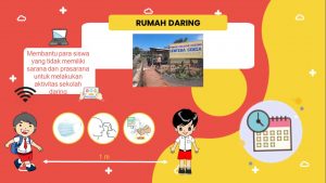 Bantu Pelajar Selama Pandemi, Mahasiswa ITS Gagas Komunitas PAPER