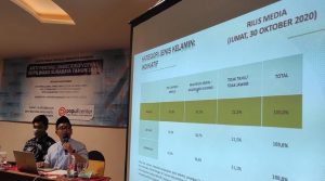 Survei Terbaru Pilkada Surabaya, Paslon Eri- Armuji Kembali Unggul