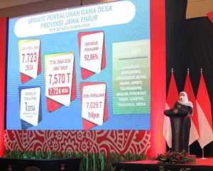 Gubernur Khofifah Berharap Bupati Walikota Percepat Realisasi Anggaran Untuk Ungkit Pemulihan Ekonomi