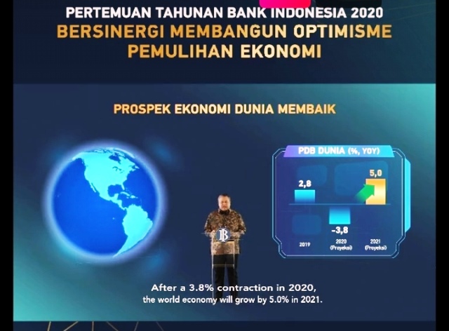 BI Optimis Ekonomi Indonesia Pulih, Ini Strategi Yang Disiapkan