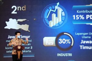 Wagub Emil: Perbaikan Ekonomi Jatim TW III Tahun 2020 Bersumber dari Sektor Utama