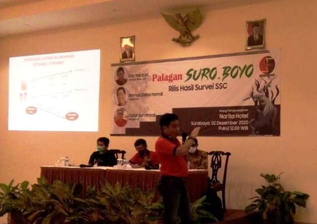SSC Sebut 95.7 Persen Warga Surabaya Puas Kepemimpinan Risma, 45.6 Persen Ikut Pilihannya di Pilwali