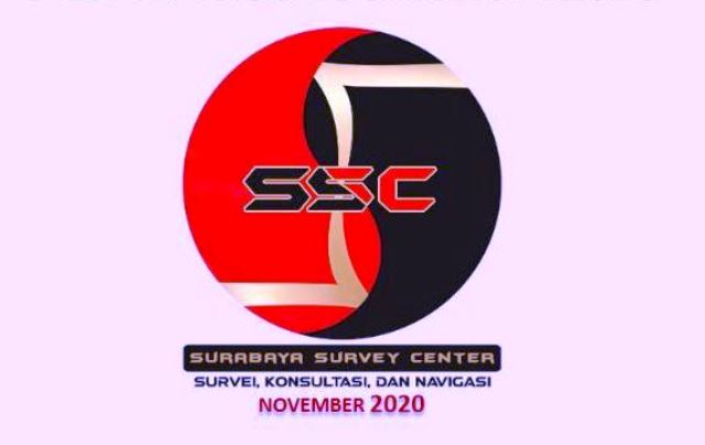 Surabaya Survey Center: Warga Surabaya Sebut Risma Berani, Tegas, dan Merakyat