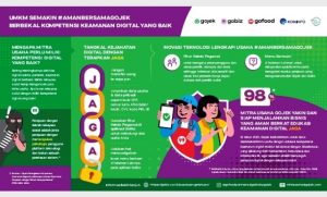 Kembangkan Usaha UMKM di Masa Pandemi, Gojek Bekali Edukasi Keamanan Digital