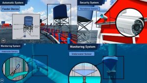 Tim Mahasiswa ITS Gagas Desain Alat Budidaya Ikan Lepas Pantai Otomatis