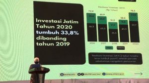 Pertumbuhan Ekonomi Jatim Tergolong Baik Meski di Tengah Pandemi