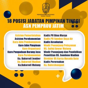 Buka Seleksi, Pemprov Jatim Segera Isi 18 Jabatan Pimpinan Tertinggi Pratama