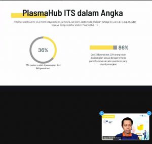 Dorong Ketersediaan Plasma Konvalesen, ITS Sosialisasikan PlasmaHub