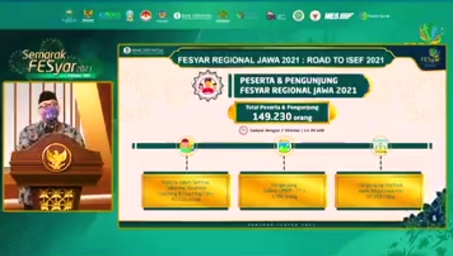 FESyar Jawa 2021, Didominasi Pengunjung Dari Generasi Z