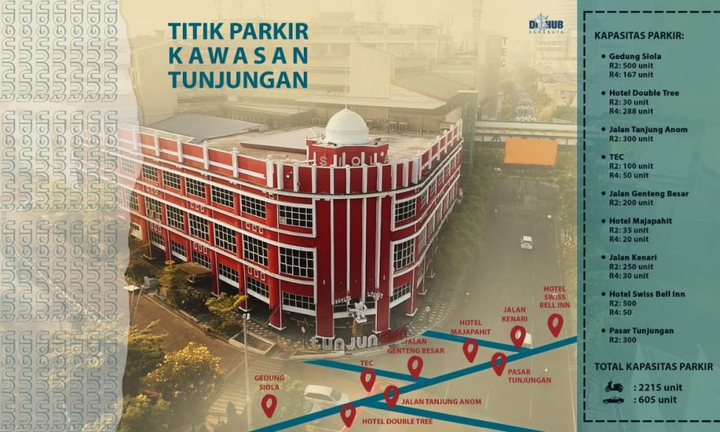 Lakukan Penataan Kawasan Wisata Tunjungan, Pemkot Surabaya Sediakan 9 Titik Parkir