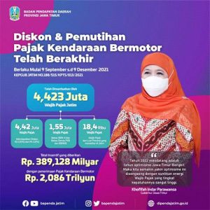 Program Diskon Pajak Kendaraan Bermotor, Pemprov Jatim Gelontorkan Insentif Rp389 Miliar