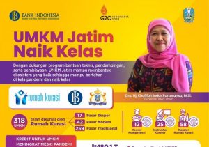 Gubernur Khofifah: UMKM Jatim Berhasil Survive Sekaligus Naik Kelas Di Saat Pandemi