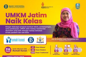 Kredit UMKM di Jatim Catatkan Nominal Terbesar Nasional dalam Tiga Tahun Berturut-Turut