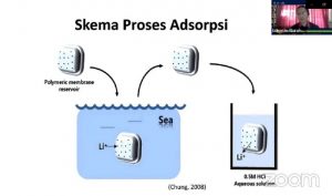 Pakar ITS: Potensi Material Energi Hijau di Lumpur Sidoarjo