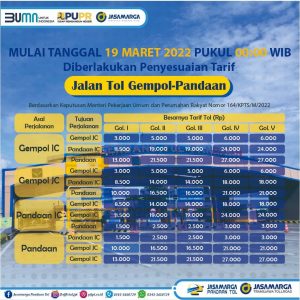 Mulai 19 Maret 2022 Pukul 00.00 WIB, Diberlakukan Penyesuaian Tarif Ruas Jalan Tol Gempol-Pandaan dan Surabaya-Mojokerto