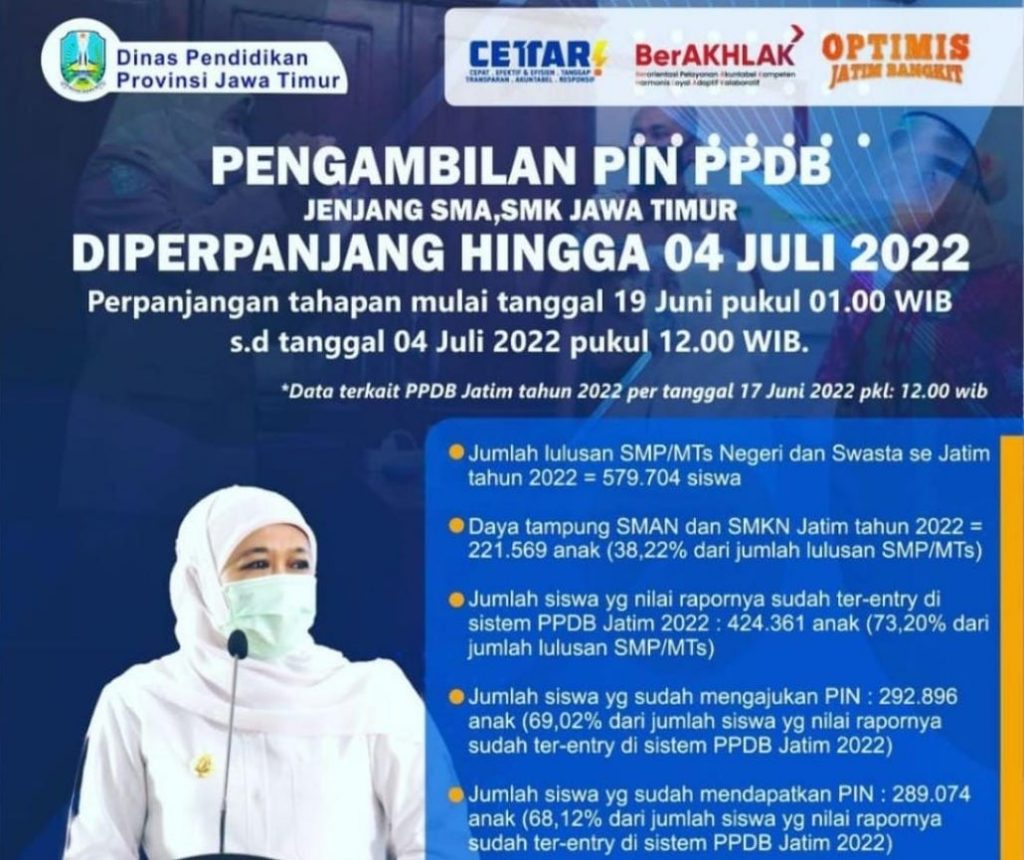 Pengambilan PIN PPDB SMA/SMK Negeri diperpanjang hingga 4 Juli 2022