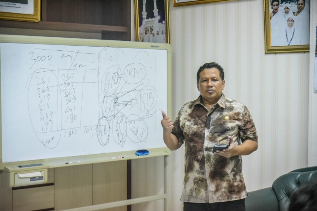 Kontrak Kinerja Disperinaker Surabaya, 3 Ribu Tenaga Kerja Ditarget Terserap di Tahun 2022