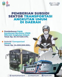 Gubernur Khofifah Luncurkan Program Perlindungan Sosial Totalnya Capai Rp 257 Miliar