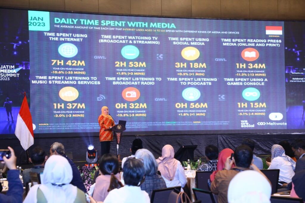 Gubernur Khofifah Dorong Pelaku Media Makin Adaptif Melakukan Konvergensi Media Melalui Multiplatform Digital