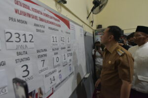 Surabaya di Masa Depan: Wali Kota Eri Cahyadi Tetapkan Unit Distrik Pengembangan Usaha