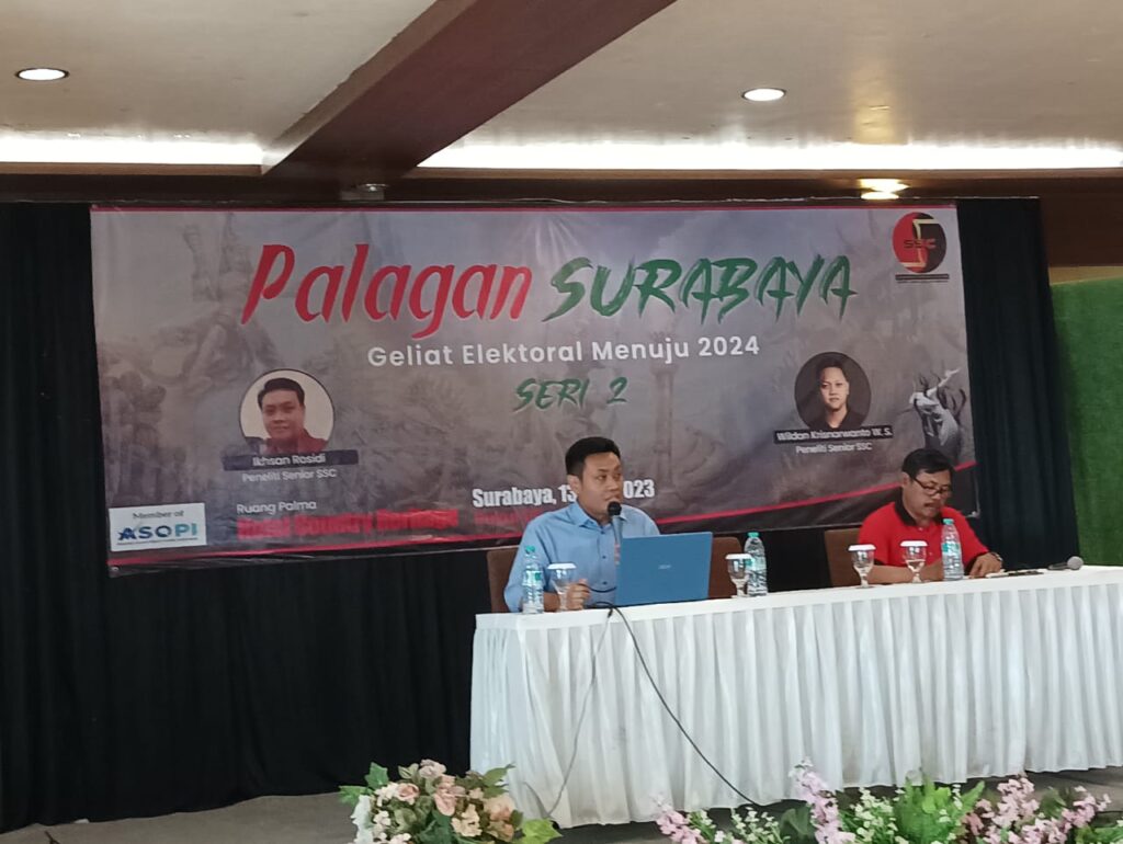 Raih 49,5 Persen, PDI Perjuangan Jadi Partai Pilihan Milenial Surabaya Versi SSC