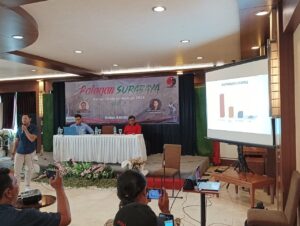 SSC Sebut PDIP Jawara di Surabaya, Disusul Gerindra dan PKB