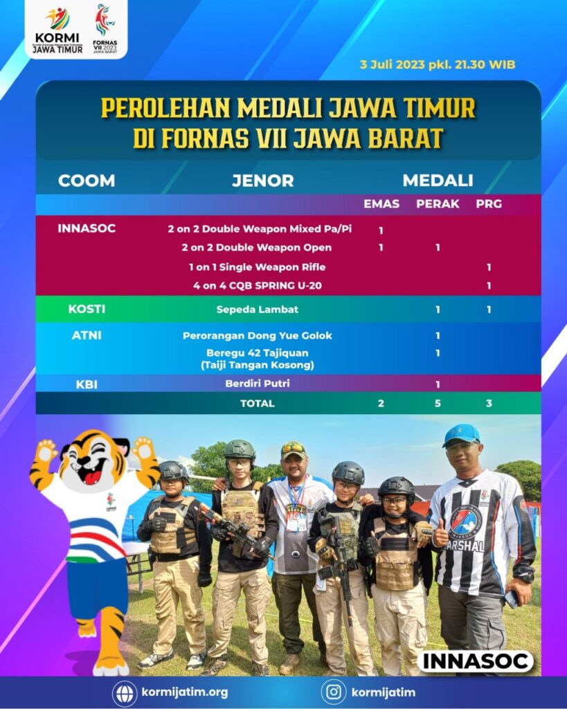 Hari Pertama FORNAS VII, Jatim Raih 10 Medali