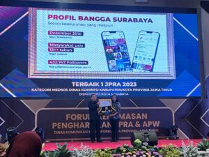 Diskominfo Surabaya Raih Empat Penghargaan JPRA 2023