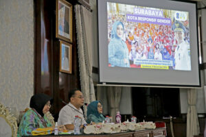 Surabaya Kota Responsif Gender