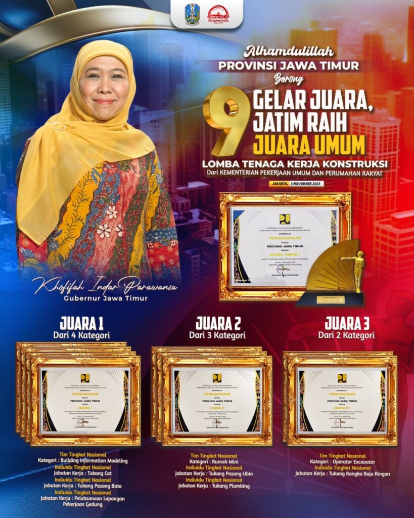 Borong 9 Gelar Juara, Jatim Raih Juara Umum Lomba Tenaga Kerja Konstruksi Nasional