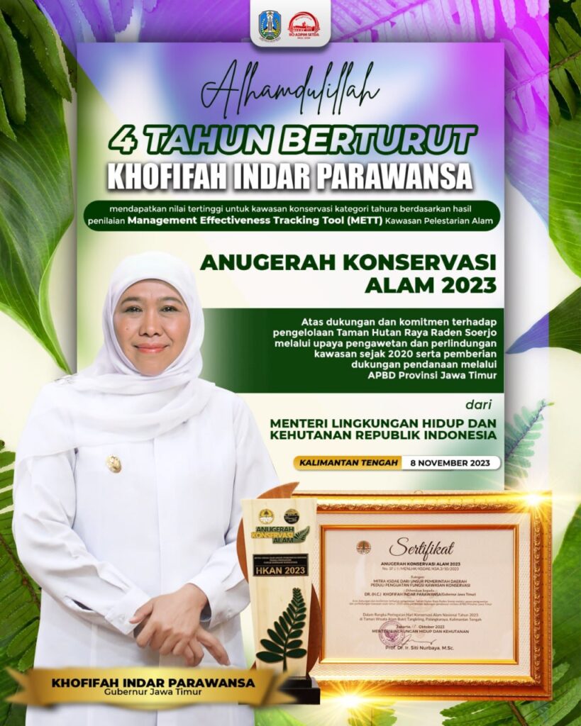 Pemprov Jatim Sabet Anugerah Konservasi Alam Empat Kali Berturut Turut 2019 – 2023