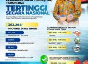 Gubernur Khofifah Optimis Peningkatan Kemandirian Pangan Tercapai