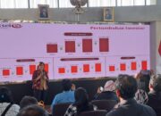 BEI, SIPF, KSEI, OJK Gelar SPM Untuk Awak Media Surabaya