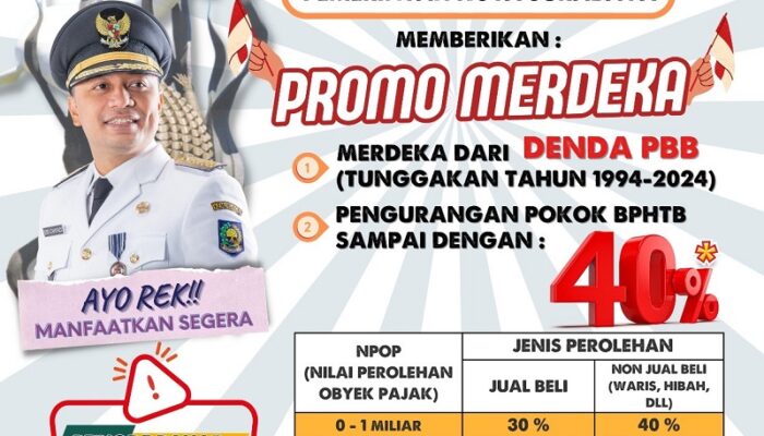 Promo Merdeka, Kesempatan Emas Bagi Warga Surabaya Bebas Sanksi dan Pengurangan Pokok BPHTB hingga 40 Persen!