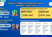 Masuk Pertengahan Tahun 2024, Laba Bersih FIF Tumbuh 11,7%