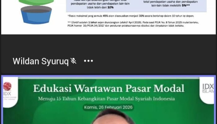 Pasar Modal Syariah Indonesia Melaju: Dari Alternatif Menjadi Arus Utama