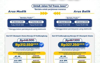 Dukung Arus Mudik 2026, Jasa Marga Berlakukan Diskon Tarif di 9 Ruas Tol Strategis