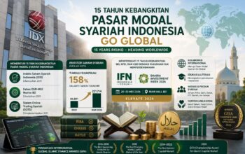 BEI Dorong Pasar Modal Syariah Indonesia Go Global di Momentum 15 Tahun Kebangkitan