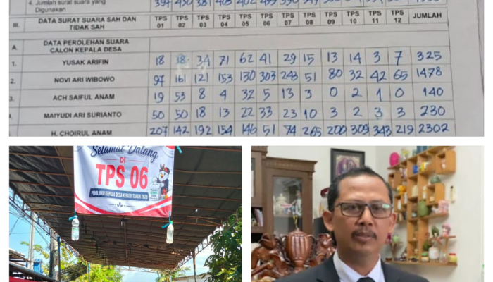 Pilkades Kemiri 2026 Sukses Digelar, Choirul Anam Pimpin Perolehan Suara